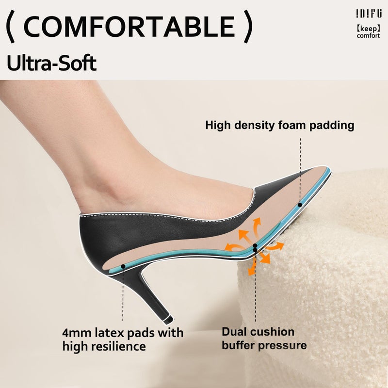 IDIFU Black High Heels Pumps Closed Toe Heels Women's Pumps Stiletto Pointed Toe Dress Shoes Wedding Prom Bridal Work Office Bride Trendy Dressy Comfortable Classic Pumps Shoes(Black Pu,7) - Image 3