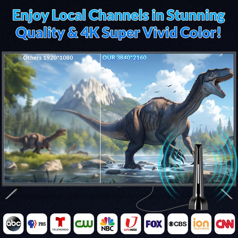 HIDB TV Antenna for Smart TV Indoor, Long Range Digital HDTV Antenna for Local Channels in 4K 1080p - 360Â° Reception with Strong Magnetic Base, Easy Setup for Free Over-The-Air Channels, No Cable - Image 2