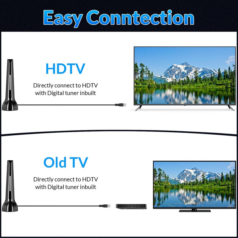 HIDB TV Antenna for Smart TV Indoor, Long Range Digital HDTV Antenna for Local Channels in 4K 1080p - 360Â° Reception with Strong Magnetic Base, Easy Setup for Free Over-The-Air Channels, No Cable - Image 5