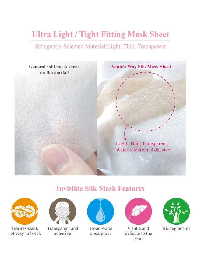 Annie's Way - Taiwan Made Bubble Tea Scent Face Facial Mask Sheet Soothing Moisturizing Hydrating Brightening Oilbalancing Control Suitable For All Skin Conditions Pack Of 5 (Strawberry) - Image 1
