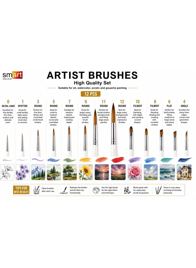 Smart 12 Piece Professional Drawing Round Brush Set by Smart for Art- Multi Size - Image 2