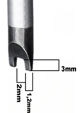 Alet Çantam Electronics Fork Screwdriver Double-ended Iron Blender Chopper Kettle Coffee Tea Toaster Home Appliances  - Image 2