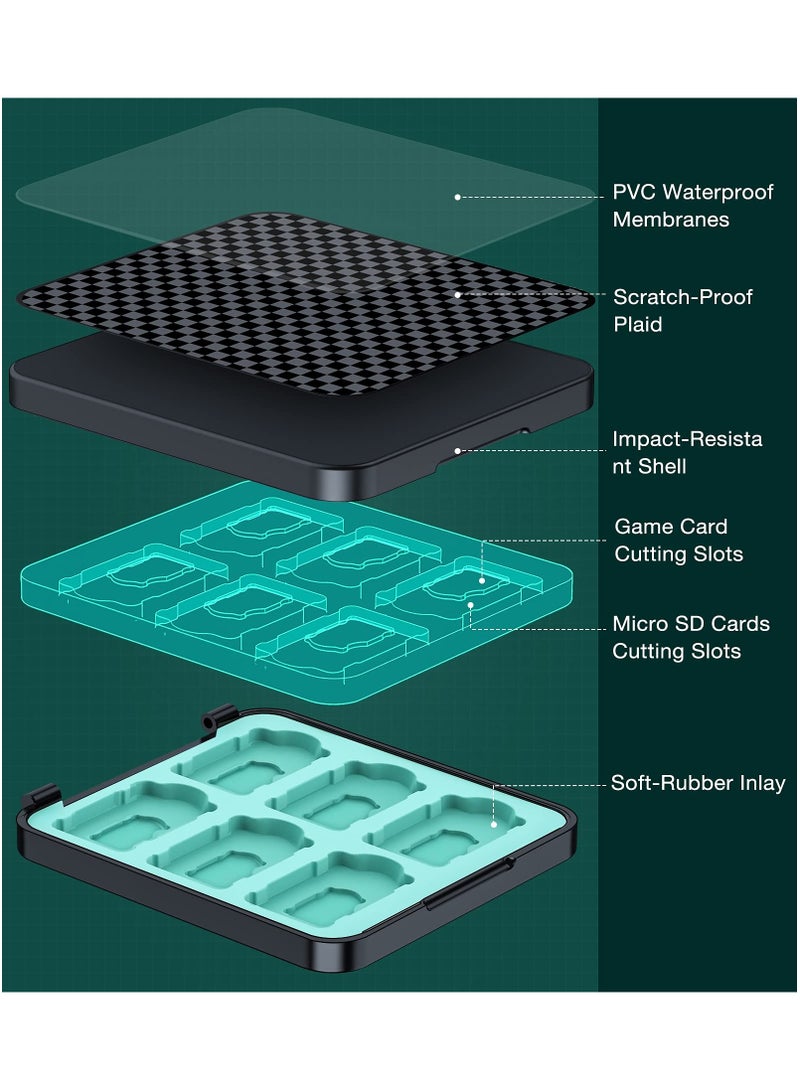 Excefore Switch Game Case Holder for Nintendo Switch Games Card and Storage 12 Switch Game Cartridge, Protective Hard Shell, Soft Lining Rubber and Portable Switch Game Holder - Black - Image 5