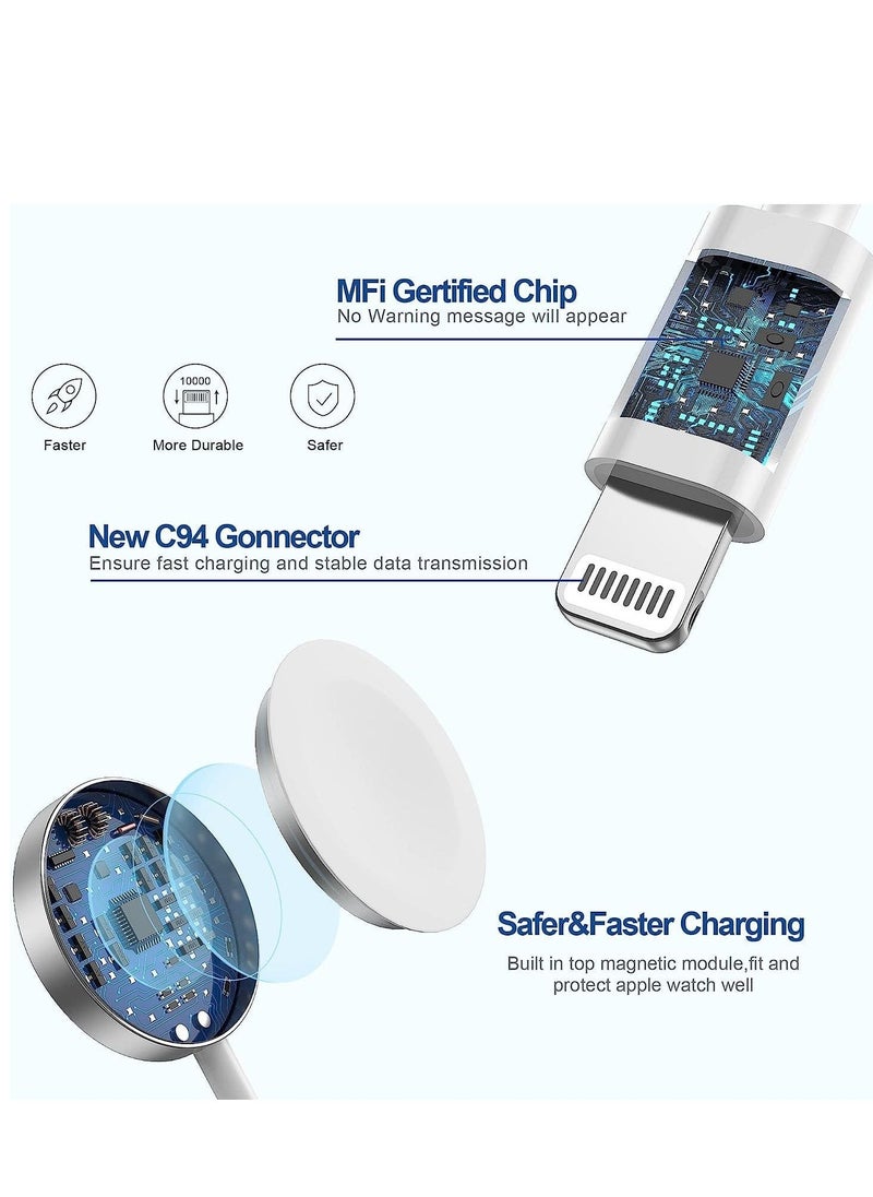 Raxoom "Upgraded 2-in-1 USB-C Fast Charging Cable for iPhone & Apple Watch with 15W Wall Charger Block" - Image 3