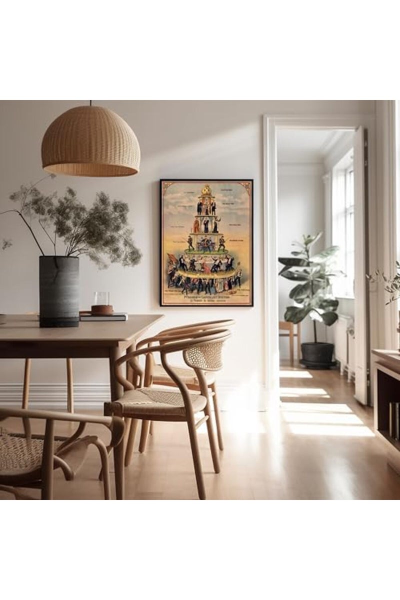 Poster Master Vintage Capitalism Poster - Retro Pyramid of Capitalist System Print - Socialist Art - Chic Gift for Men, Women - Perfect Decor for Bedroom, Office, Living Room - 8x10 UNFRAMED Wall Art - Image 5