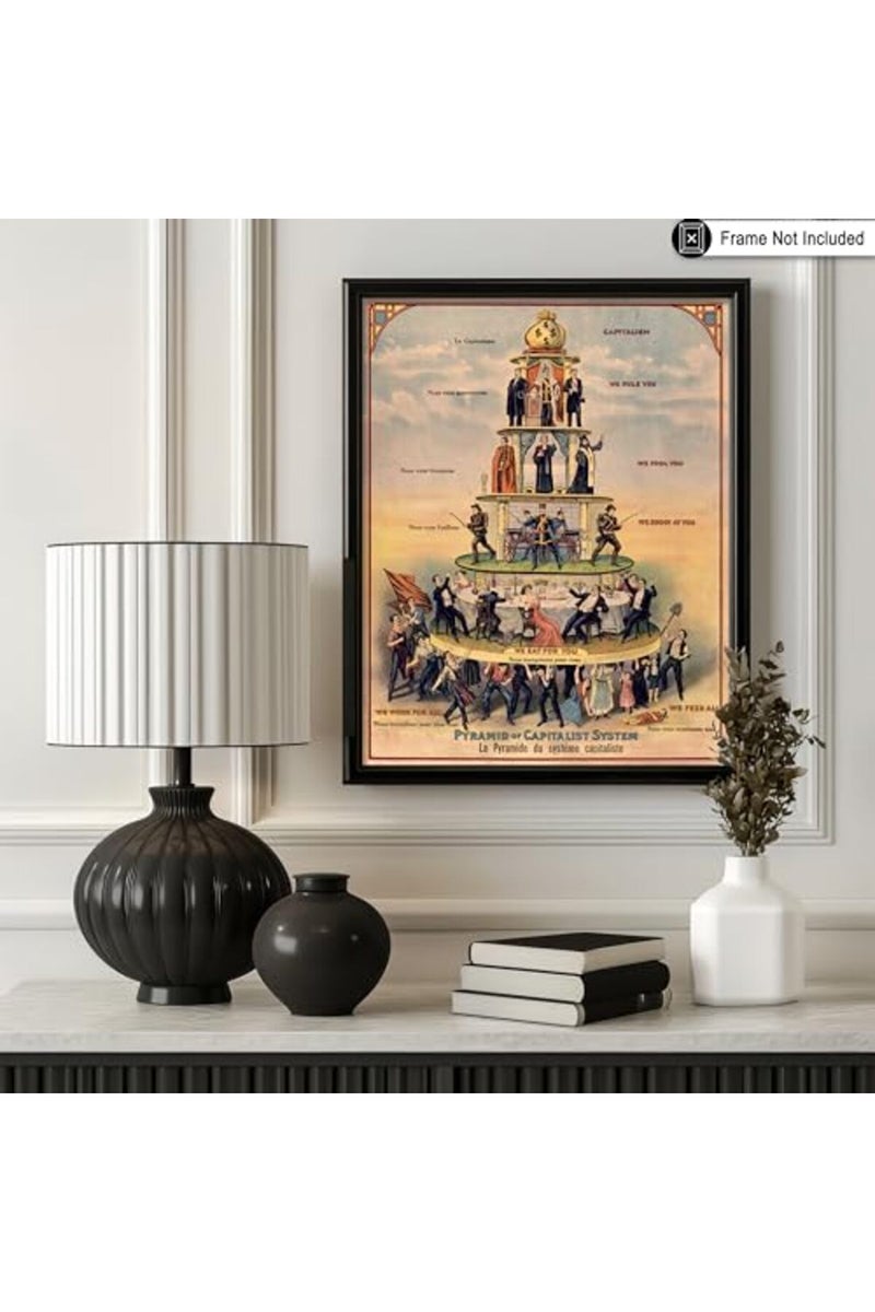Poster Master Vintage Capitalism Poster - Retro Pyramid of Capitalist System Print - Socialist Art - Chic Gift for Men, Women - Perfect Decor for Bedroom, Office, Living Room - 8x10 UNFRAMED Wall Art - Image 3