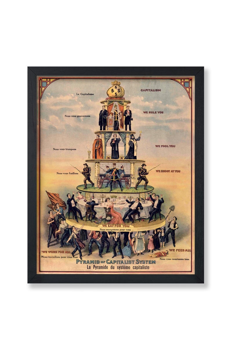 Poster Master Vintage Capitalism Poster - Retro Pyramid of Capitalist System Print - Socialist Art - Chic Gift for Men, Women - Perfect Decor for Bedroom, Office, Living Room - 8x10 UNFRAMED Wall Art - Image 1