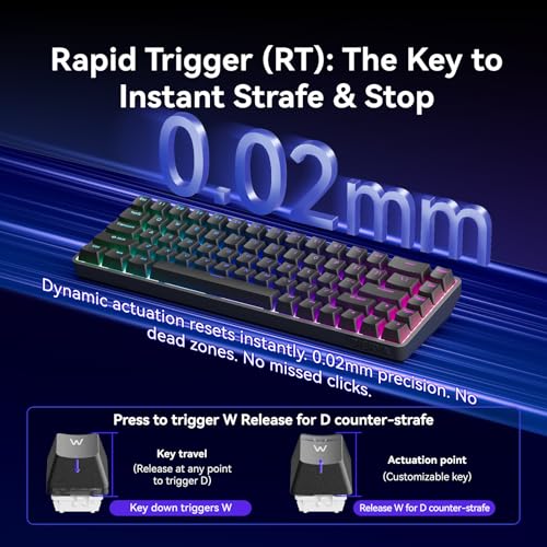 TMKB Technology Mechanical KeyBoard TMKB 60% Hall Effect Magnetic Mechanical Gaming Keyboard, 8K Hz, Web Driver No App, Rapid Trigger, Adjustable Actuation, RGB Balcklit, Wired Keyboard for PC Laptop Gamer, Black - Image 4