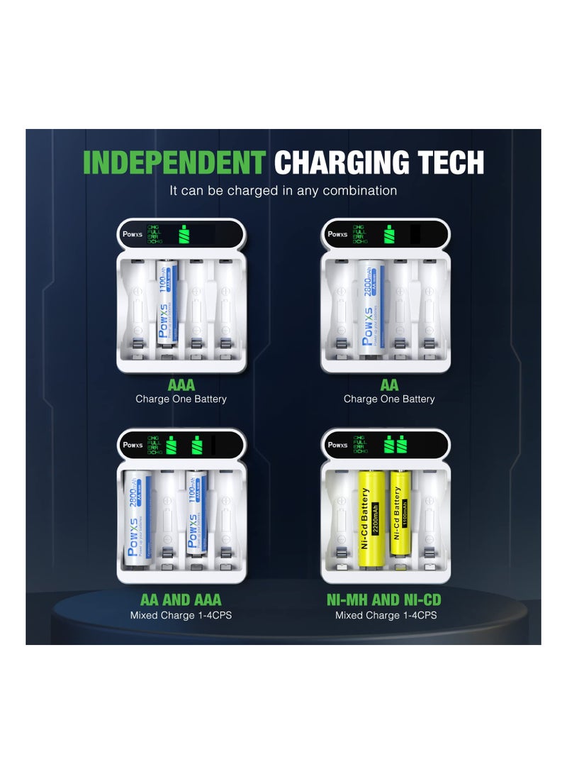 SYOSI 4 Slot LCD Battery Charger for AA/AAA, Rechargeable Battery Charger with LCD Display Multi-Slot Battery Charger Versatile 4 Slot Battery Charger,USB and Type C Input for AA/AAA Batteries - Image 4