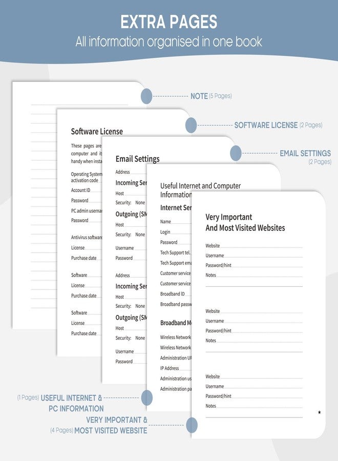 Taja Password Keeper Book with Alphabetical Tabs, Small Password Books for Seniors, Password Notebook for Internet Website Address, Password Logbook to Help You Stay Organized - Butterfly Peony - Image 5