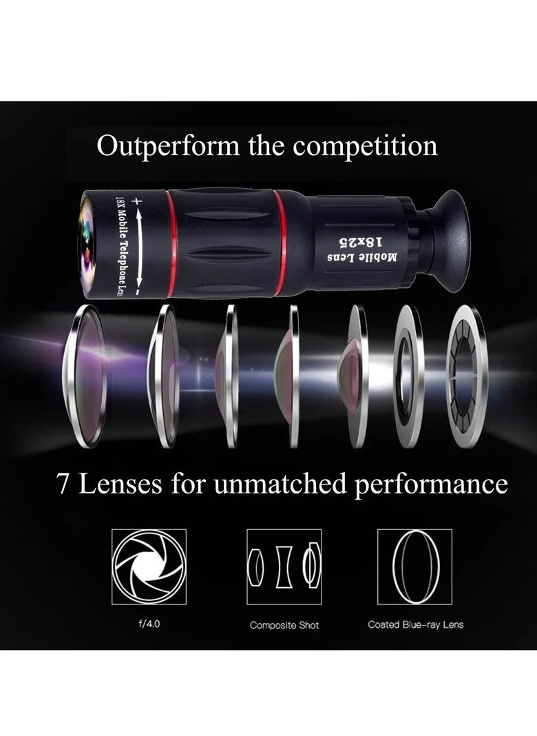 APEXEL Phone Camera Lens, Universal External Wide Angle Macro Lens, Monocular Zoom HD Optical Cell Phone Lens, Portable Telephoto Lens Suitable For Scenery, Urban Architecture, Photography  - Image 3