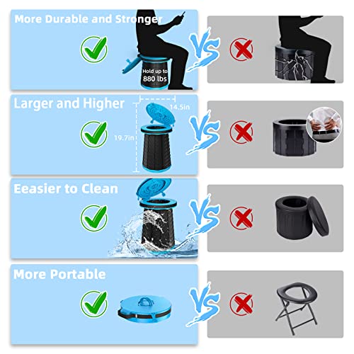 Panmout XXL Portable Toilet - 19.7"H Adjustable Foldable Camping Toilet, Luggable Loo with Lid, Strap,Toilet Bag for Camping, Hiking, Travel and Car - Image 5
