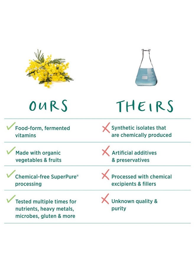 Pure Synergy Super Bcomplex ; 60 Tablets ; Made With Organic Ingredients ; Nongmo ; Made With Organic Veggies And Fruits And B Vitamins - Image 5