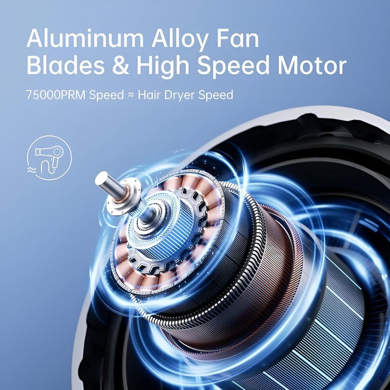 JISULIFE Portable Handheld Turbo Fan - Image 2