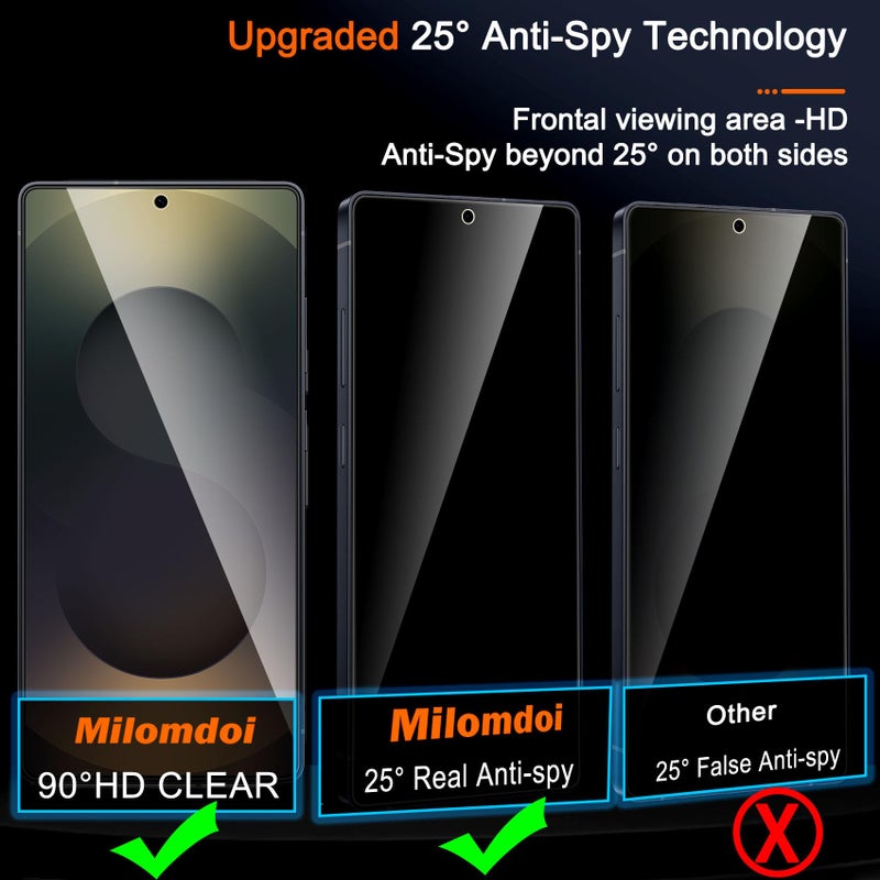 Milomdoi 3 Pack Privacy Screen Protector for Samsung Galaxy S25 Ultra Tempered Glass with 3 Pack Camera Lens Protector, Ultra 9H Accessories [Support Fingerprint Unlock] Black - Image 2