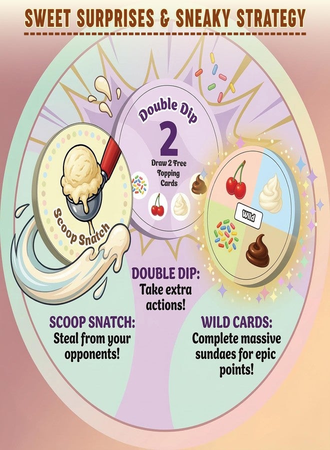 Point Games Sundae Funday Family Board Game Ice Cream Building Card Game for Kids & Adults - Scoop, Stack & Score! - Fun Family Game Night, 2-4 Players, Ages 6+ - Image 5