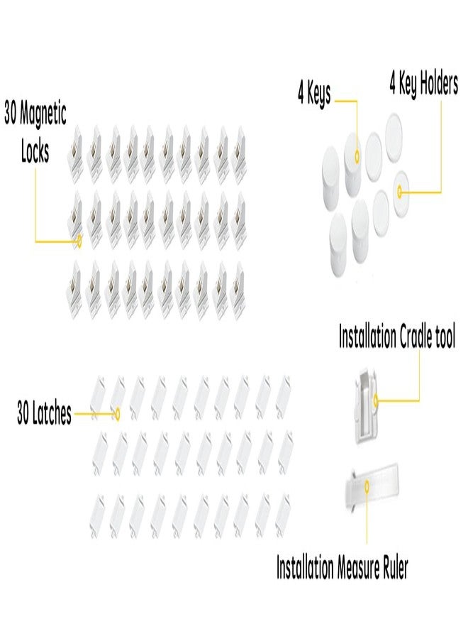 Vmaisi Baby Proofing Magnetic Cabinet Locks (30 Locks and 4 Keys) - Image 2