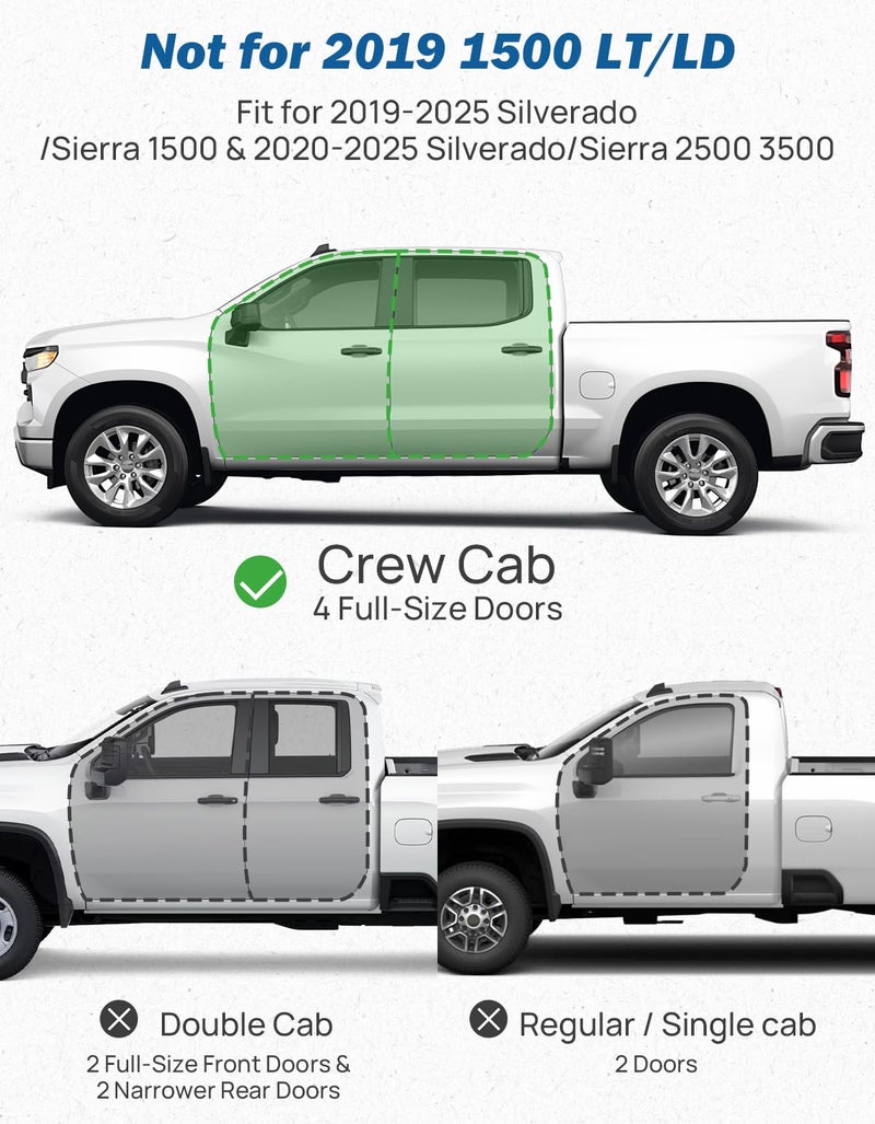 JOYTUTUS Under Seat Storage Molle Panel Compatible With Silverado/Sierra 2019-2026 1500 & 2020-2026 2500HD 3500HD, Crew Cab, Underseat Storage Truck Under Seat Molle Panels Accessories - Image 2