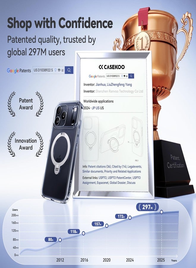 CASEKOO Clear for iPhone 17 Pro Max Case with 360 Spin Magnetic Stand [Fit for MagSafe][17FT Military Protection] Slim Polished for iPhone 17 Pro Max Case with Stand 6.9'', Clear - Image 5