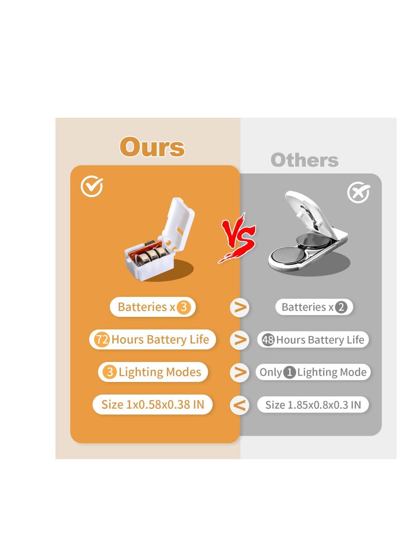 عام 20 حزمة LED LED LIDY LIGHT BUTTIONS و 3 ميزات وميض وميض ببطء وفقط على 7 أقدام و 20 LED مصابيح ماء مصغرة وميض الأضواء لزواجيات ماسون الحفلات عيد الميلاد ديكورات عيد الميلاد - Image 4