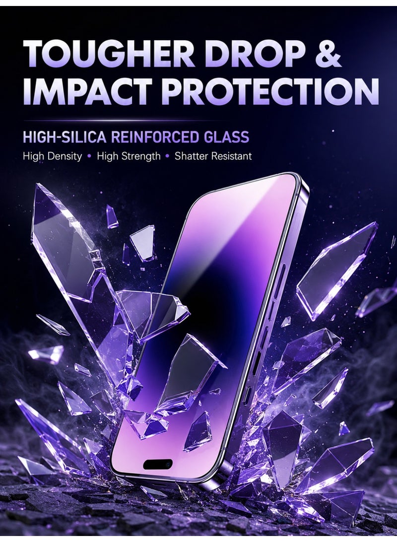 2-Pack for iPhone 17 Pro Privacy Screen Protector With Auto Alignment Kit Anti-Spy, 28° Privacy Filter Dust Free Install Kit, One Second Auto Dust Removal, Privacy Protection, Anti-Fingerprint, Easy Installation, Shockproof Glass, No-Residue Adhesive, Smooth Touch - Image 5