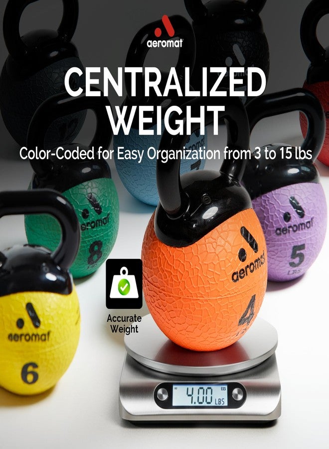 Aeromat Kettlebell Sets for Women - 7 Lb Kettlebell for Strength Training - Kettle Bell 7 Lb and Kettle Ball: Your Ultimate Kettlebells for Home Workouts - Light Blue - Image 4