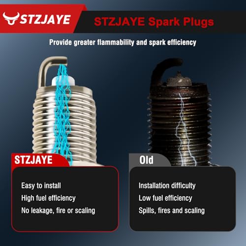 STZJAYE UF316 Ignition Coil & Iridium Spark Plug Set of 4 Compatible with Scion xA 2004 2005 2006, for Toyota Echo 2000 2001 2002 2003 2004 2005,for Prius 2001-2009 for Yaris 2006-2014 1.5L L4 - Image 4
