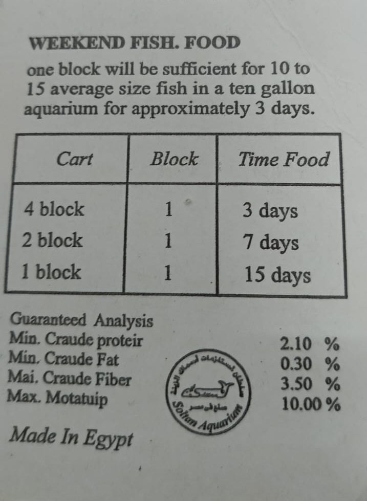 Weekend Fish Food - Image 5