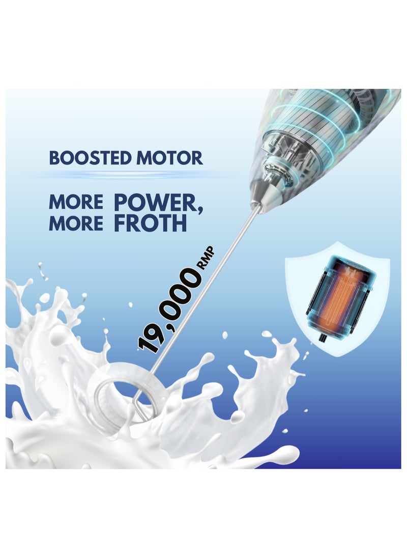 Prime Perks - Prime Perks® | Double Whisk Milk Frother with Stand, Coffee Mixer, Handheld Foam Maker with Stainless Electric Whisk For Coffee, Cappuccino, Latte, Frappe, Matcha, Hot Chocolate - Image 1