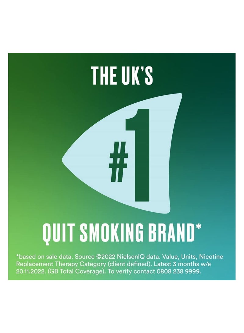 نيكوريت الخطوة 1 لاصقة غير مرئية 25 ملغ – 14 لاصقة - Image 4