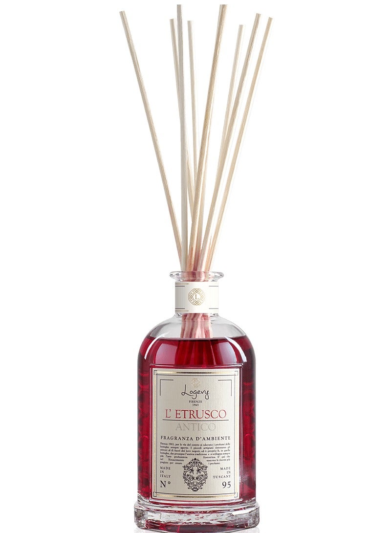 Logevy  L'etrusco Antico Room Fragrances - Image 2
