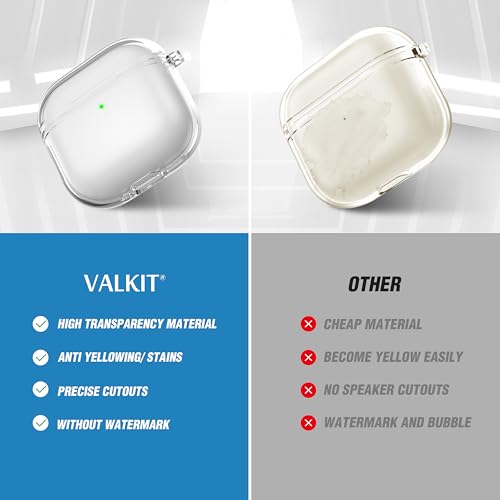 Valkit Compatible AirPods 4 Case Cover, Soft TPU Airpods 4th Generation Case Clear with Cleaner Kit, Shockproof Protective Cases with Keychain for Apple AirPods 4 Gen Cases for Women Men - Clear - Image 4