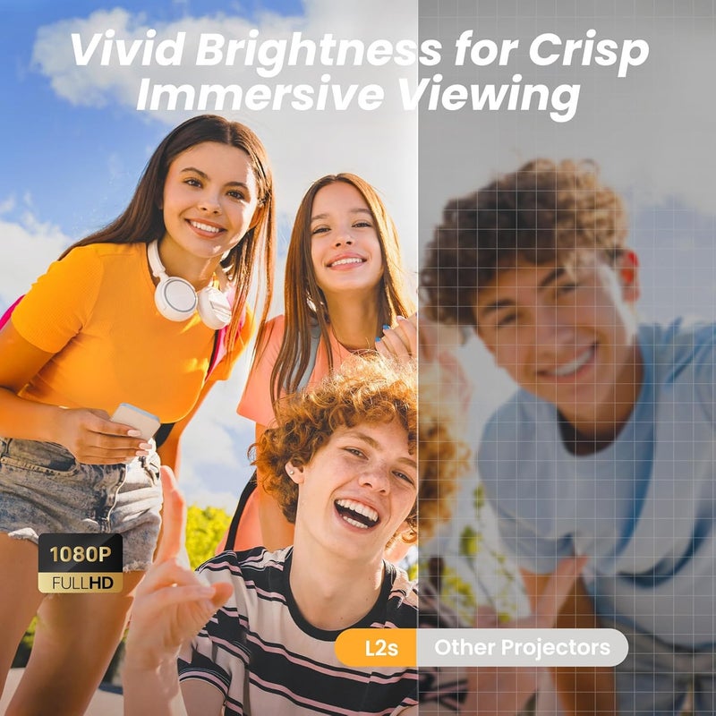 Yaber JBL 1080P FHD Sound, Mini WiFi 6 Bluetooth Projector [Auto Focus Fluid], Portable Outdoor Video Projector, Overhead Projector for iPhone/HDMI/USB/PS5 - Grey - Image 2