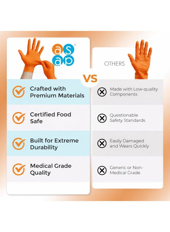 ASAP Orange Nitrile Powder Free Examination Gloves, Disposable, 4.5 mil, Orange (Box of 100) (Large) - Image 3