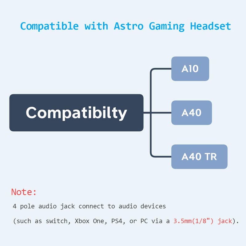ام جي كور [كابل تحكم صوتي بديل بطول 3 أمتار لأجهزة Astro A10 وA40، سلك ألعاب صوتي متوافق مع سماعات Astro A10 وA40 (3 أمتار، وظيفة تحكم في الصوت) - Image 3