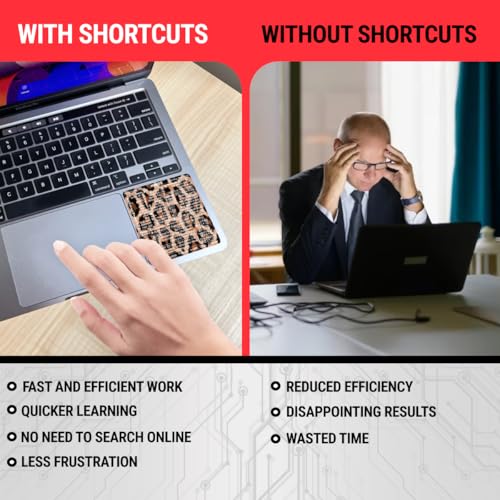 Synerlogic Mac OS Shortcuts Sticker | Keyboard Stickers for macOS | No-Residue Laminated Vinyl MacBook Cheatsheet for Laptop | MacBook Shortcuts 2025 (Leopard) - Image 3