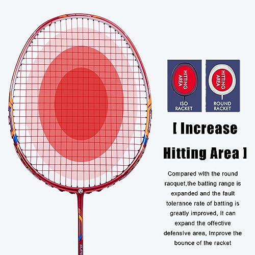 ALPSPORT GJ 10U G5 Super Light Professional Full Carbon Fiber Badminton Racket with Gift Box, Badminton Racquet for Outdoor Backyard Sports Including 1 Flannel Bag, 2 Grips Tapes (Red) - Image 3