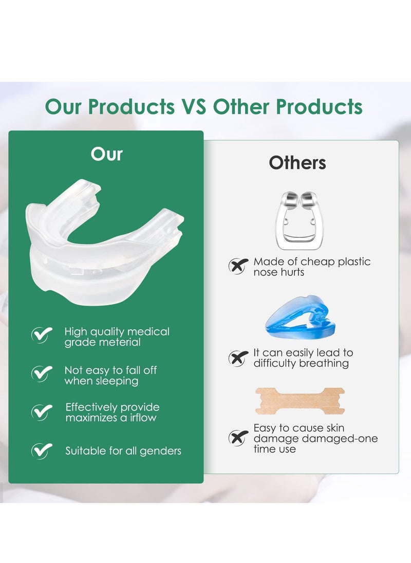 Excefore - Anti Snoring Device, Helps Stop Snoring Anti Snoring Mouthpiece, Snoring Solution Sleeping Bite Guard, Comfortable and Adjustable Grinding Mouthpiece - Image 1