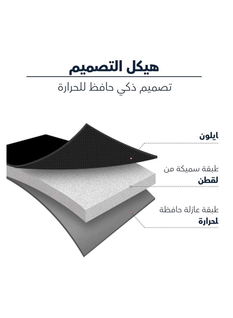 أرينا حقيبة تبريد الأنسولين وحمايته من التلف لون أسود- حجم صغير  - Image 2