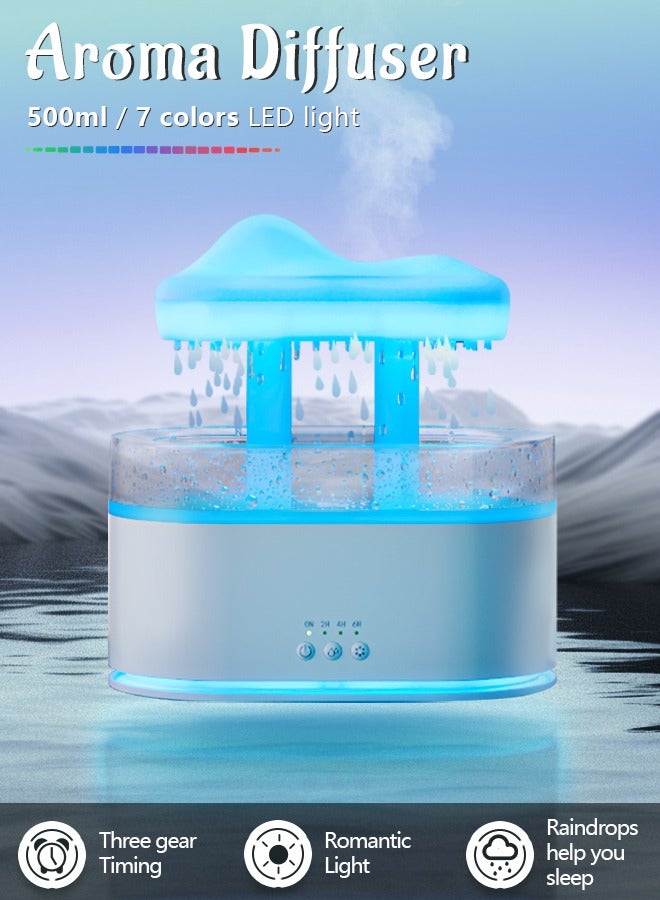 Rain Cloud Humidifier Water Drip, 500ML Mushroom Cloud Diffuser Rain Aromatherapy Essential Oil Diffuser Rain Drop Humidifier with 7 Colors Night Lights for for Bedroom and Desk  - Image 1