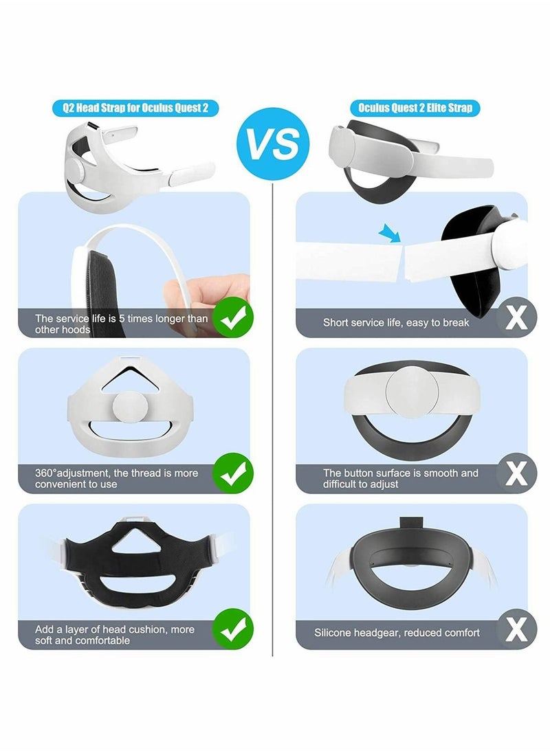 Head Strap Compatible for Oculus Quest 2 Replacement Elite Adjustable Comfortable with Cushion Reduce Pressure (White) - Image 3
