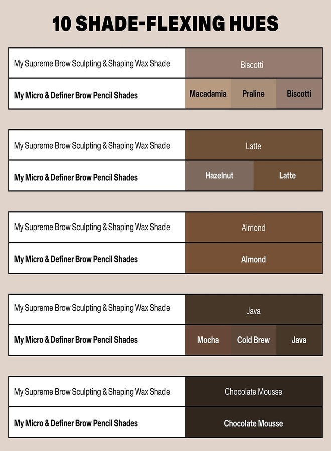 Morphe Definer Dual-Ended Brow Pencil & Spoolie - Eyebrow Pencil with Precision Slanted Tip for Shaping, Defining & Filling - Smooth, No-Tug Formula - Cold Brew (0.003 oz) - Image 5