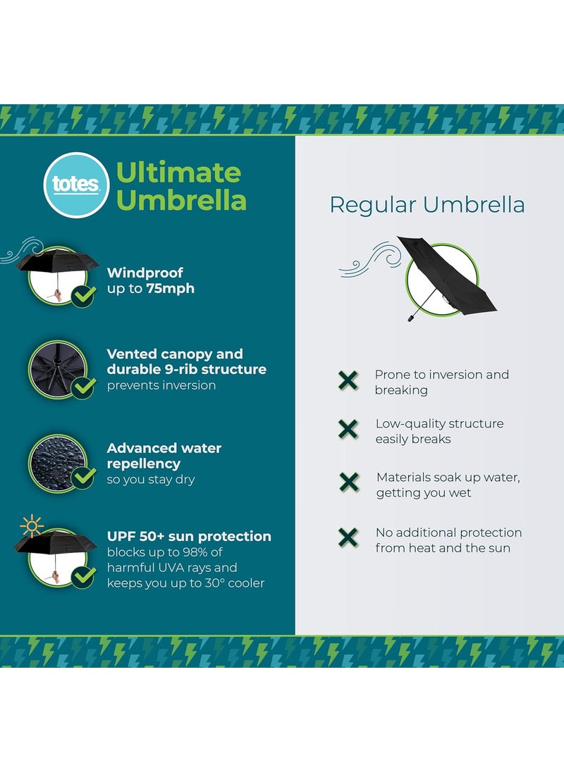 Totes - totes Mens and Womens Ultimate Folding Umbrella with Auto Open Close Windproof Sun Protection - Image 1
