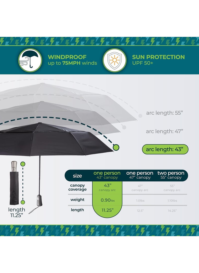 Totes - totes Mens and Womens Ultimate Folding Umbrella with Auto Open Close Windproof Sun Protection - Image 1