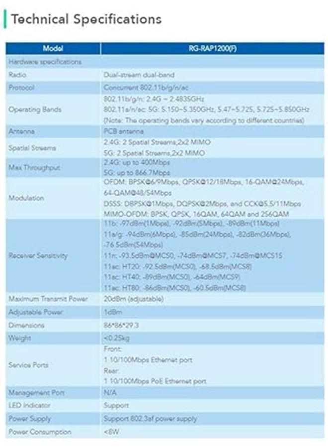 Ruijie نقطة وصول حائطية ثنائية النطاق من Ruijie Reyee RG-RAP1200(F) AC1300 - Image 4