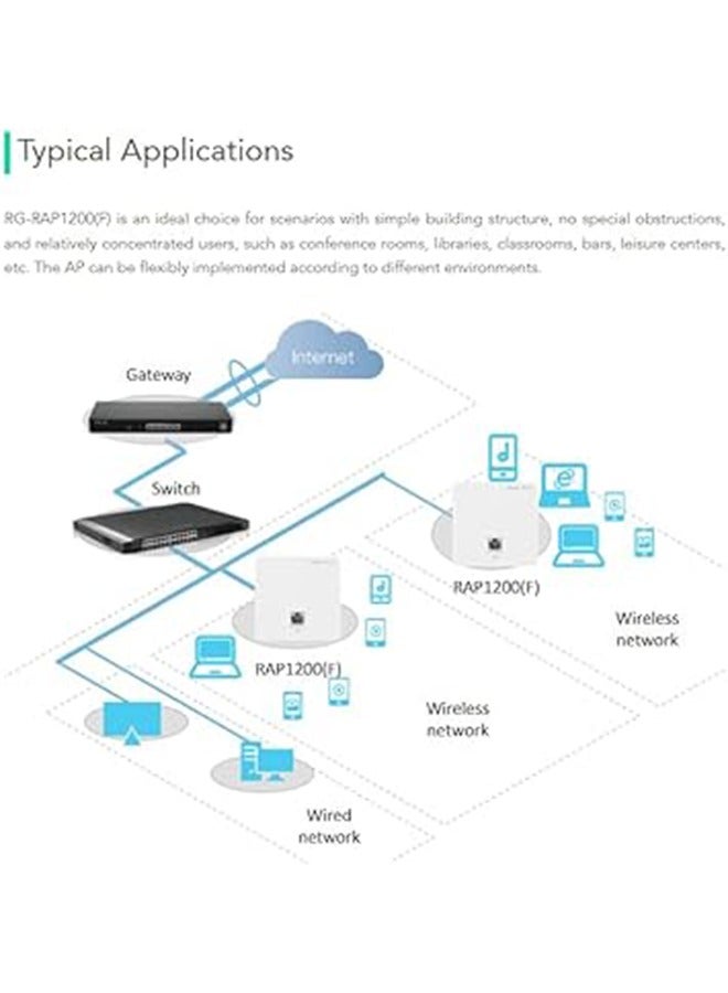 Ruijie نقطة وصول حائطية ثنائية النطاق من Ruijie Reyee RG-RAP1200(F) AC1300 - Image 3