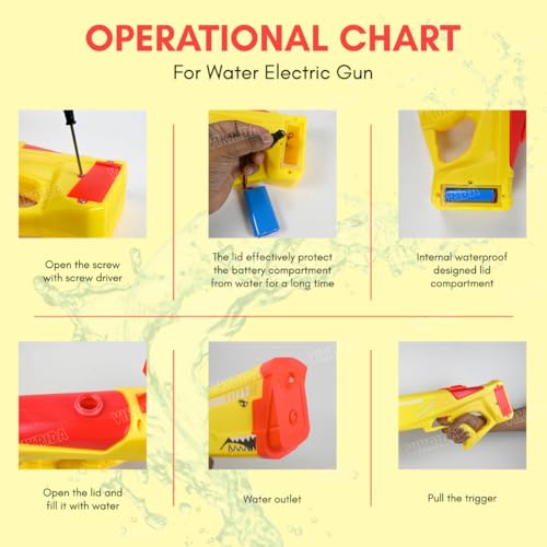 VikriDA Big Size Electric Water Gun (44×13 cm) with Dual Rechargeable Batteries | 600CC Automatic High Pressure Water Blaster | 40 ft Range Outdoor Pool & Beach Summer Toy – Multicolor - Image 2