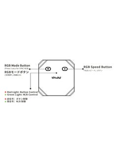 SYOSI Fan Hub Controller/Splitter for 4-Pin & 3-Pin PC Cooling Fans, PWM Addressable RGB Fan Controller,Powering Up to 14 Fans, with SATA Interface Power Supply, Reset Button line, FH14-5V  - Image 5