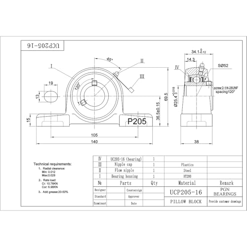PGN Bearings محمل كتلة الوسادة PGN UCP205-16 - عبوة من 2 محامل مصنوعة من الفولاذ الكرومي مع ثقب 1 بوصة - ذاتية المحاذاة - Image 2