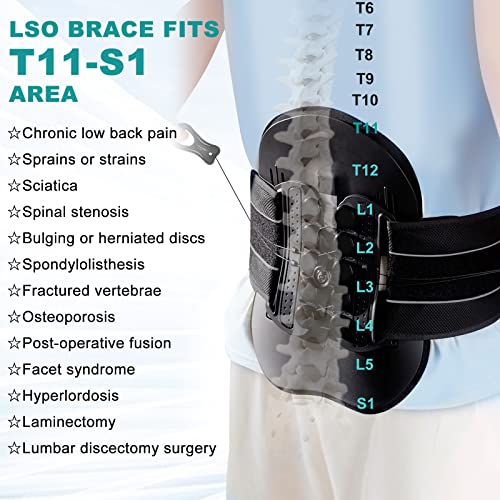 TANDCF LSO Spine Decompression SupportEntire ARC Back Brace for Women Men3D PAD Plus Lumbosacral Corset Belt with Adjustable Pulley System Decompression Back Support for SciaticaHerniated Discs - Image 5